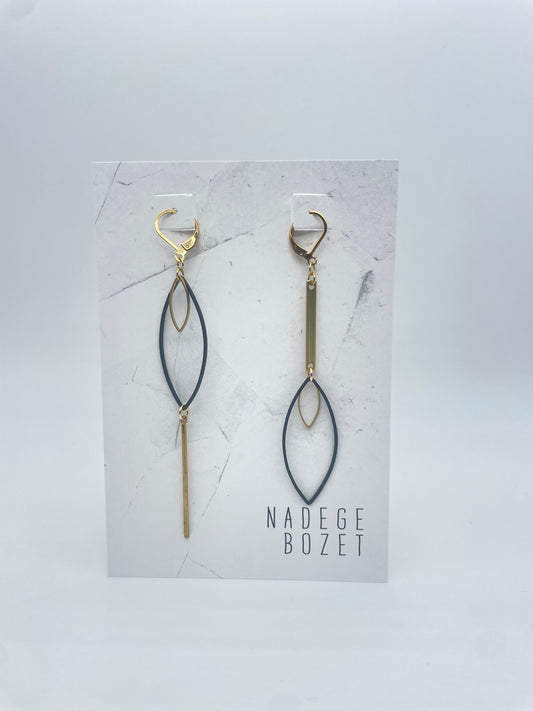 Boucles asymétriques