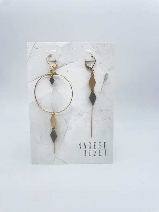 Boucles asymétriques